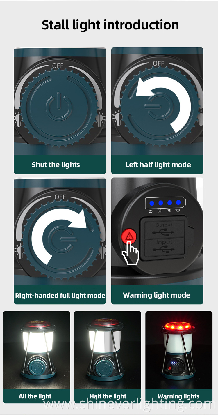 Practical Magnetic Rechargeable Lanterns